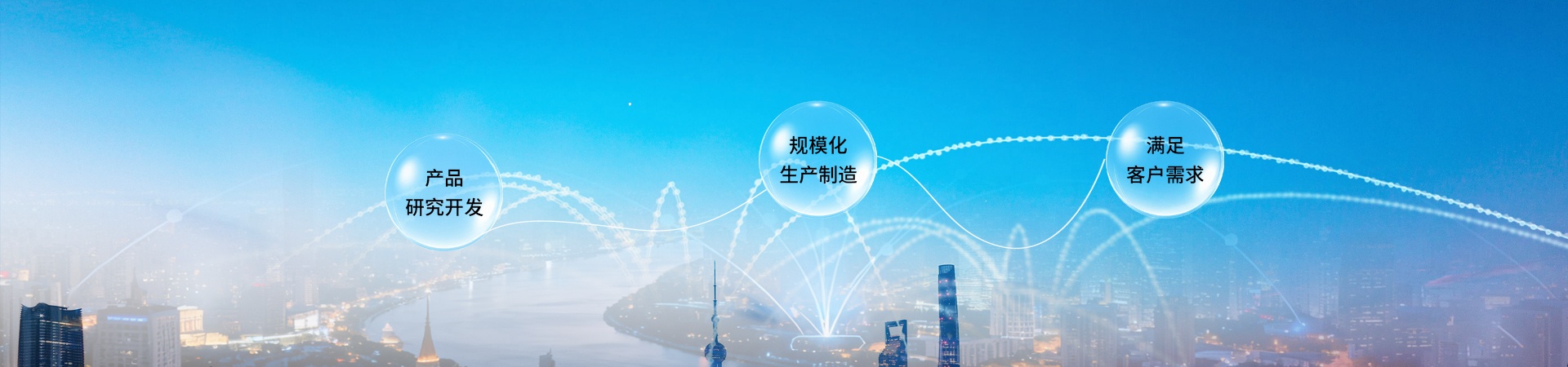 關(guān)于我們